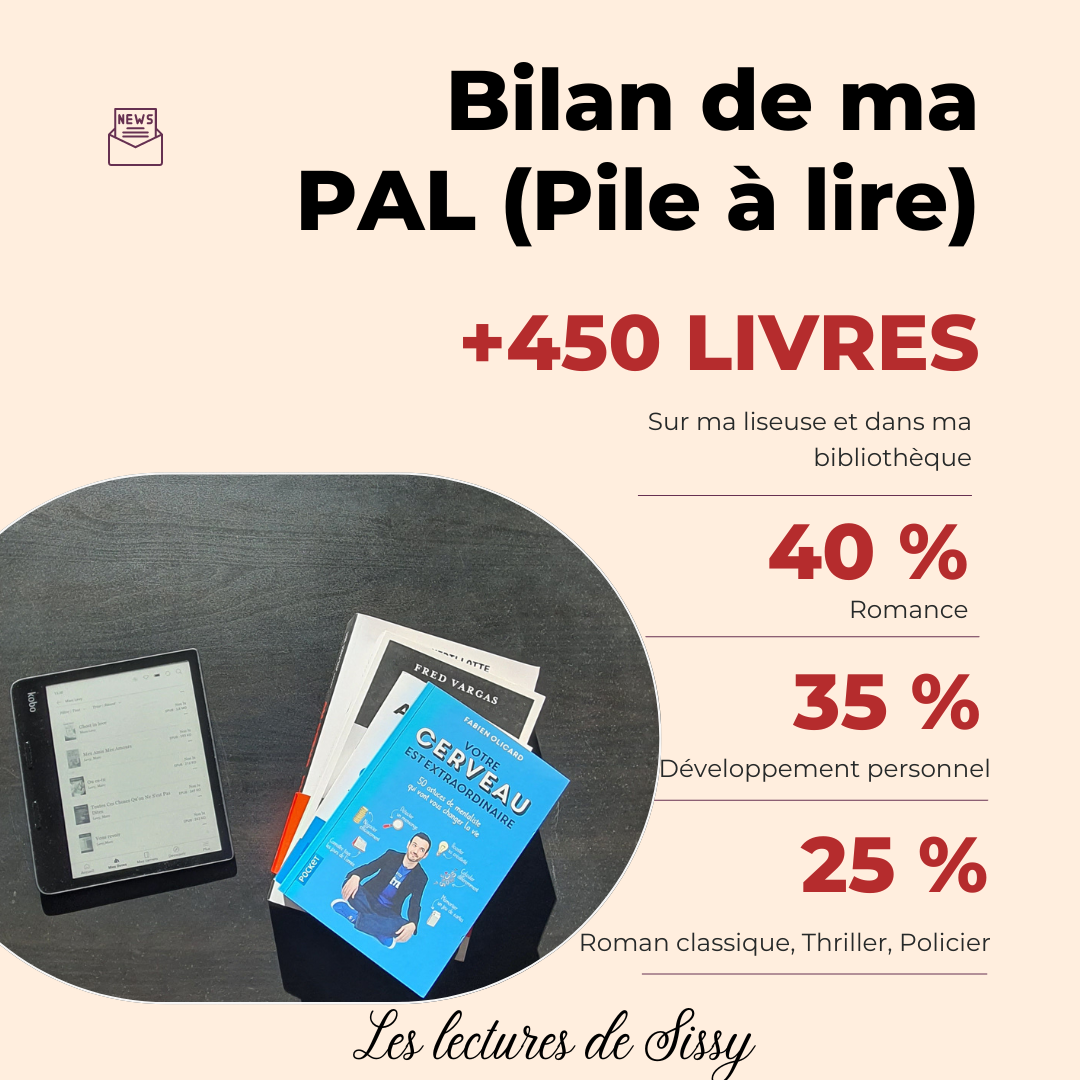 Le bilan des livres que j&rsquo;ai dans ma pile à lire (PAL)